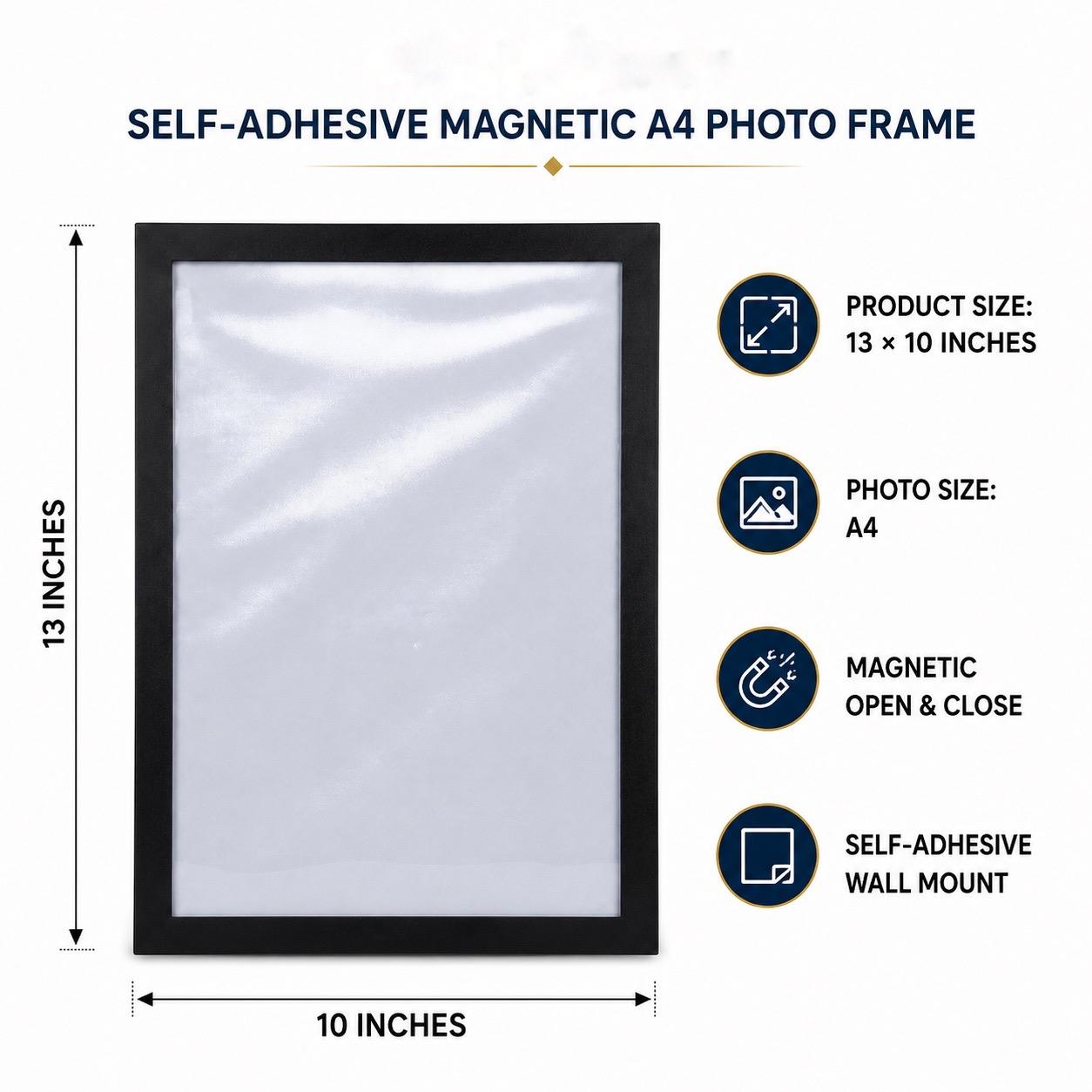 Magnetic frame detailed anatomy diagram